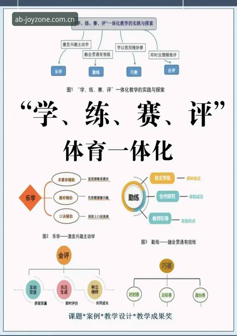 AB体育注册流程如何影响体验？技术评测对比三种方案