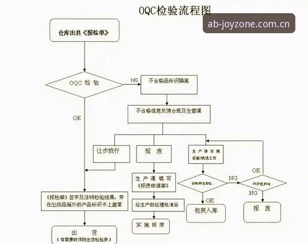 AB体育平台注册全流程指南：从下载到登录的完整操作手册